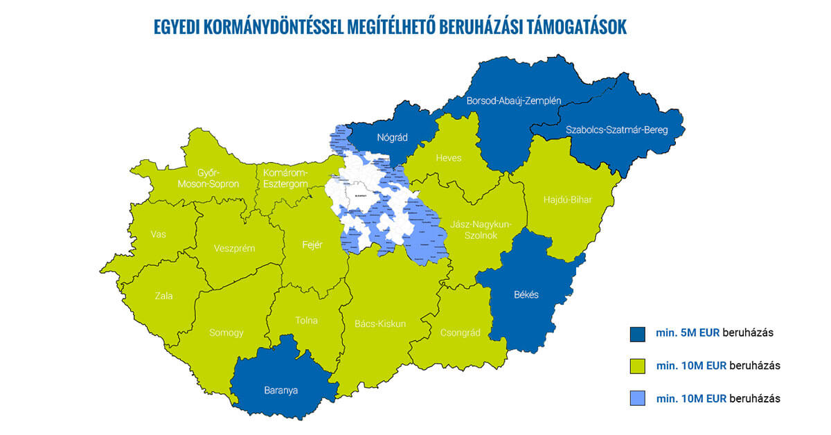 EKD beruházások - 2019.03