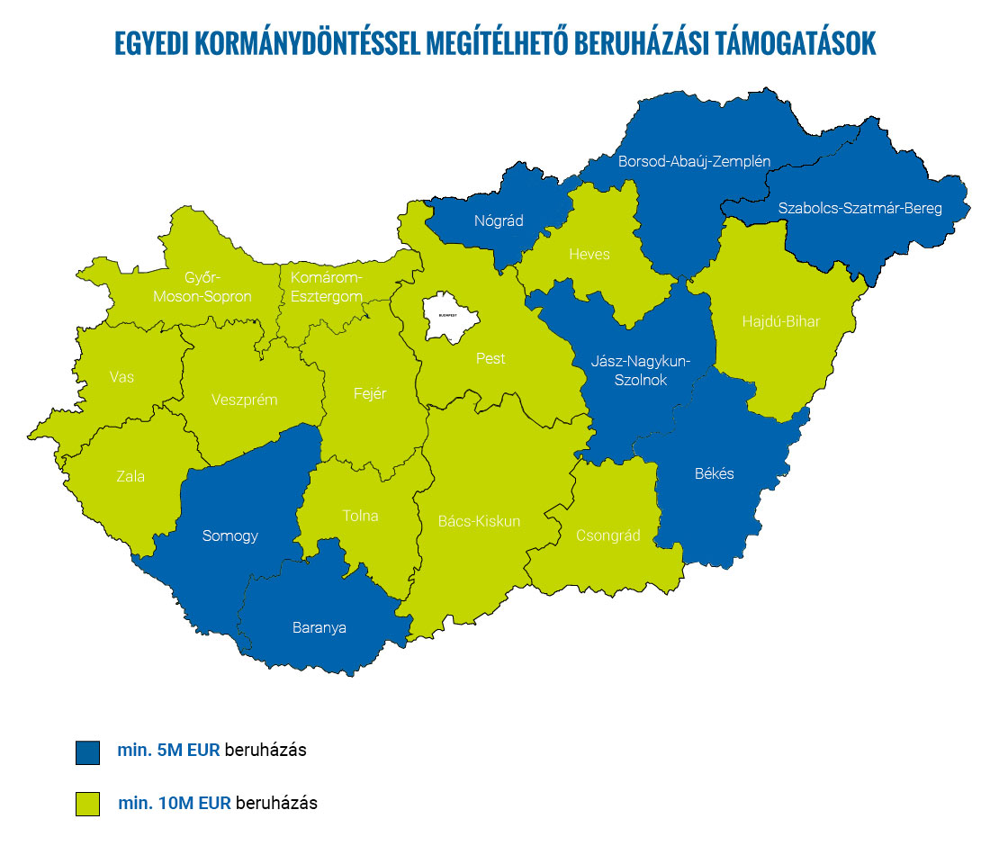 ekd_beruházás_2021 EKD beruházások - 2019.03
