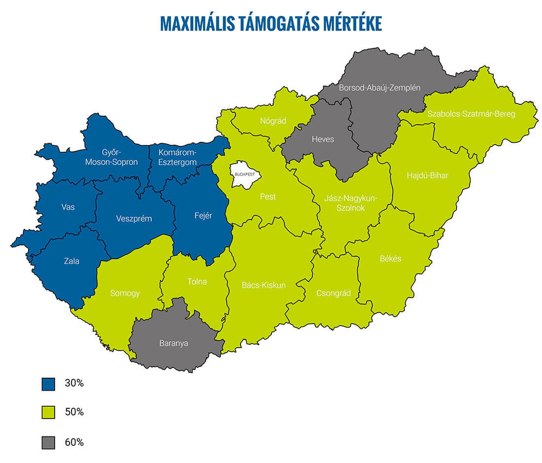 EKD beruházás 2023