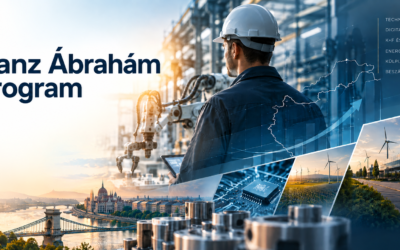 Ganz Ábrahám Gazdaságfejlesztési Program