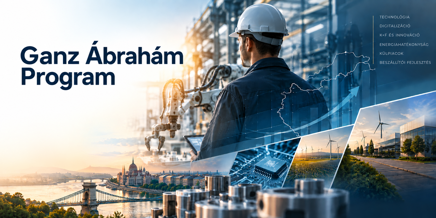 Ganz Ábrahám Program
